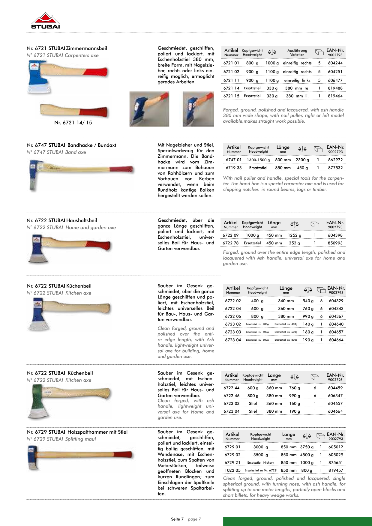 Catalog Overview Image