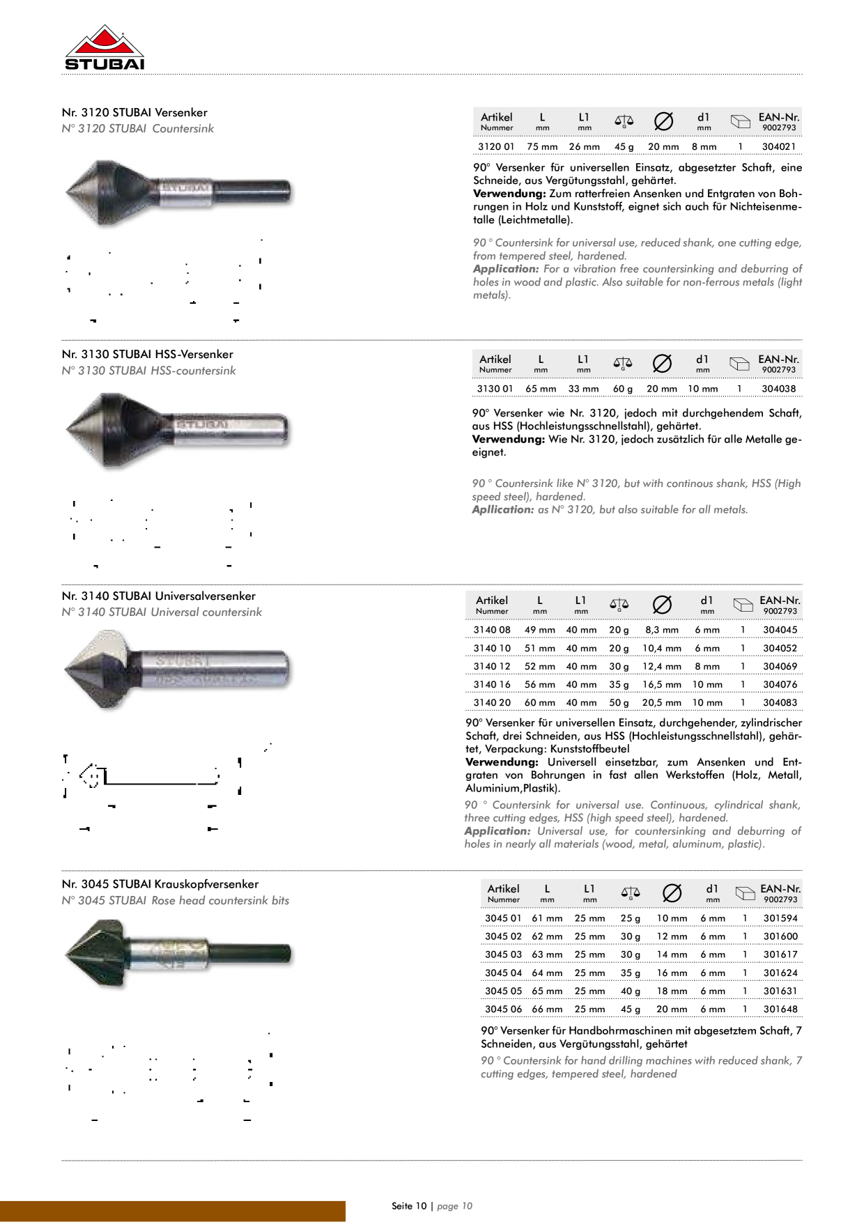 Catalog Overview Image