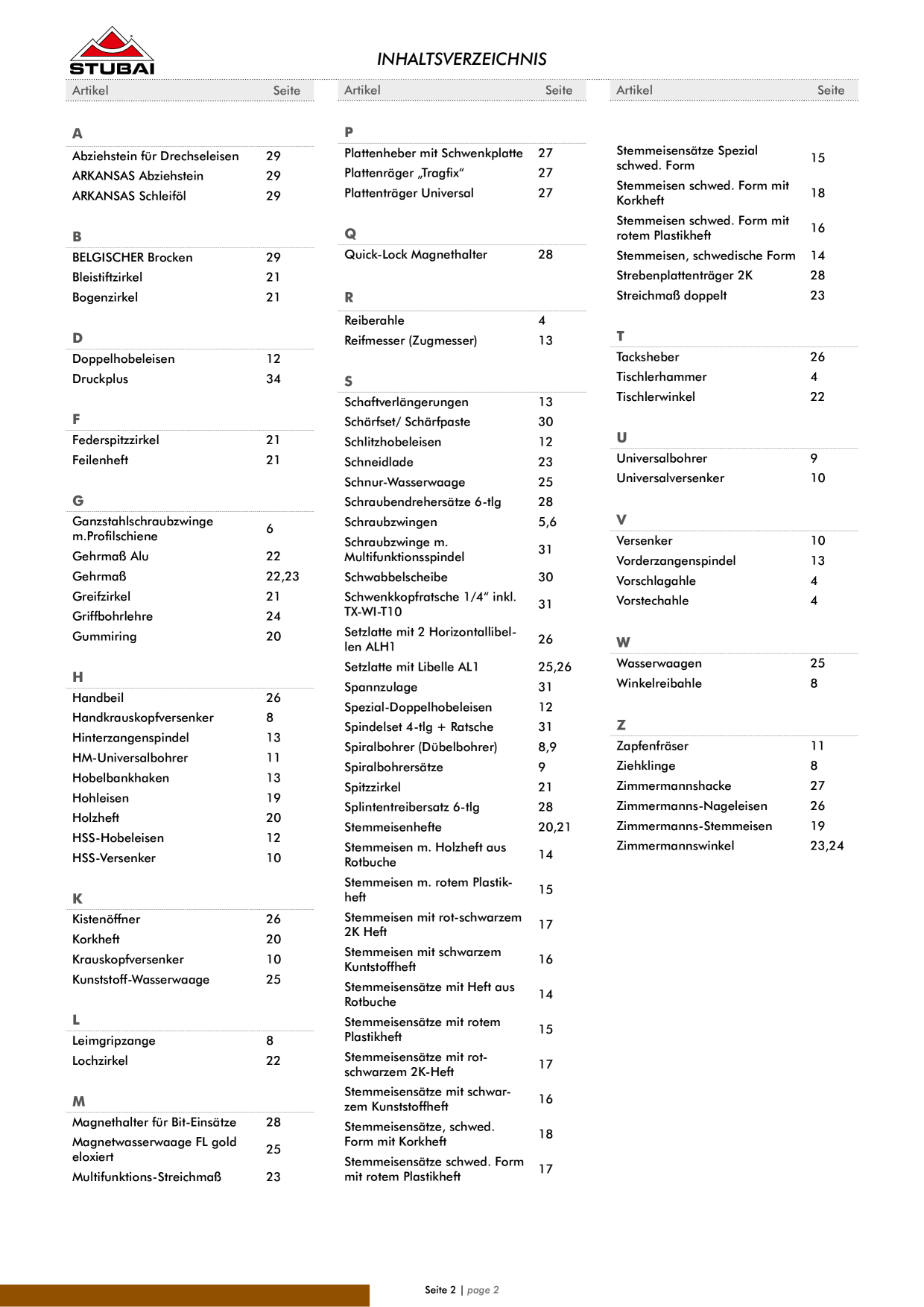 Catalog Overview Image