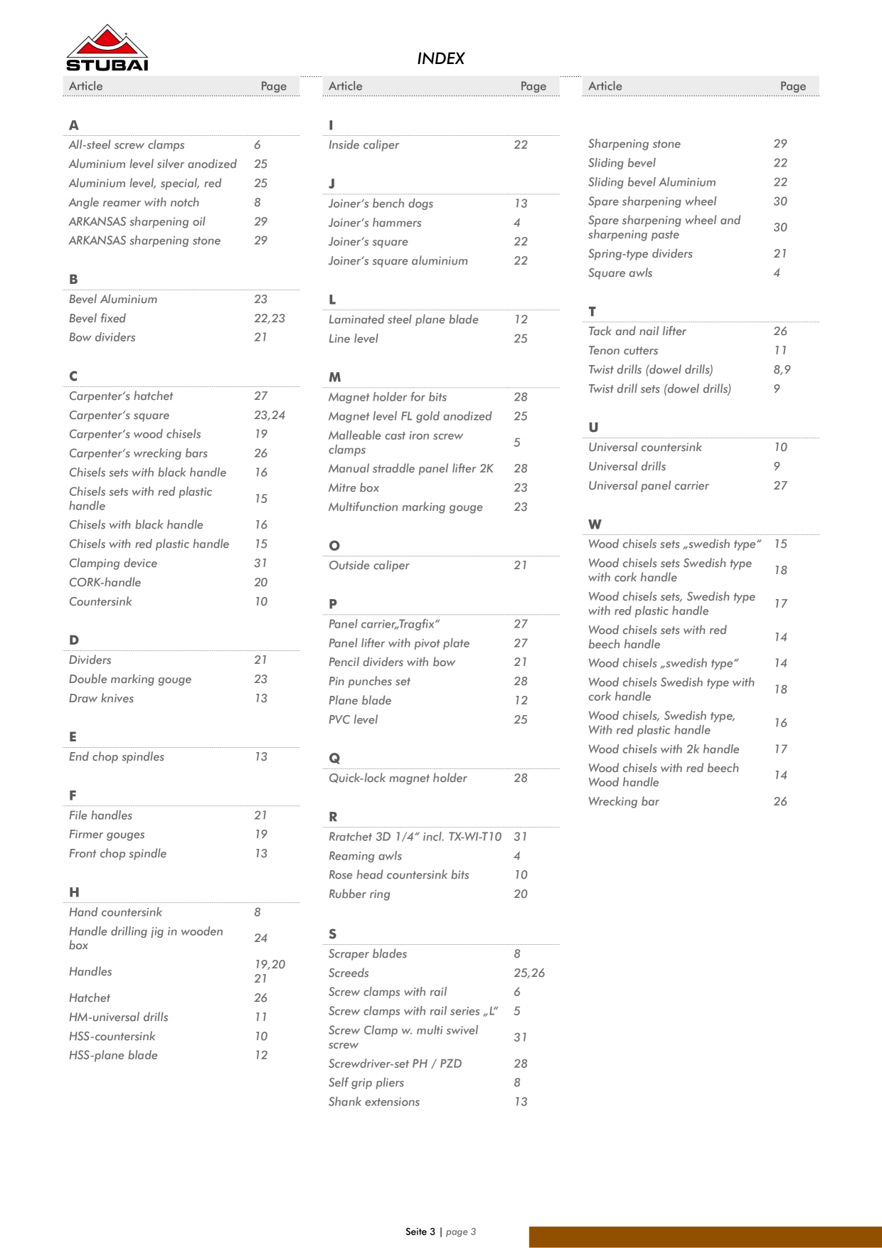 Catalog Overview Image