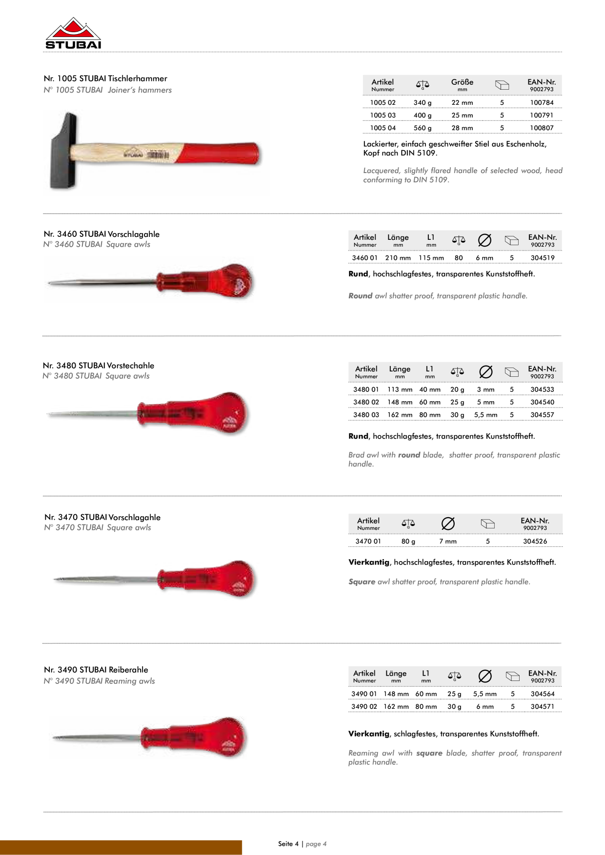 Catalog Overview Image