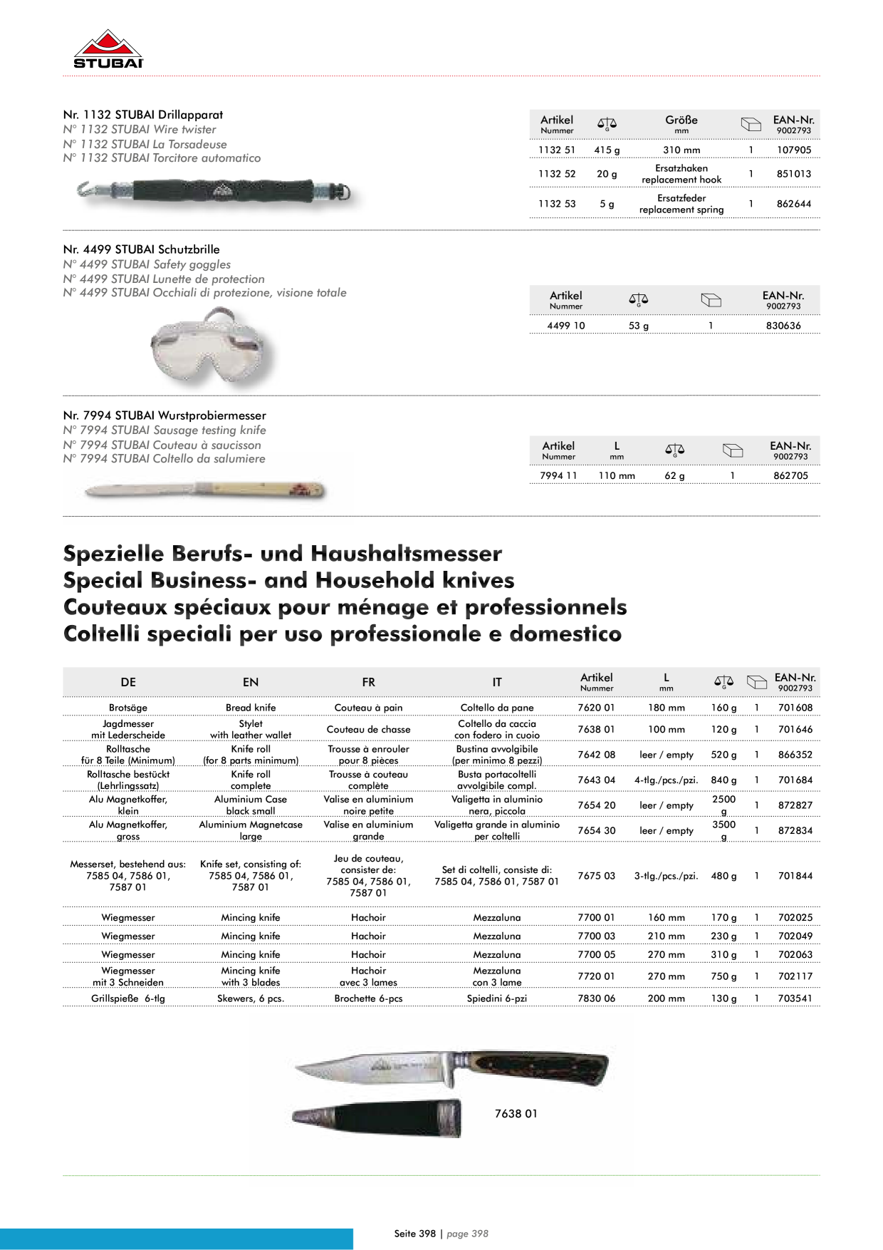 Catalog Overview Image