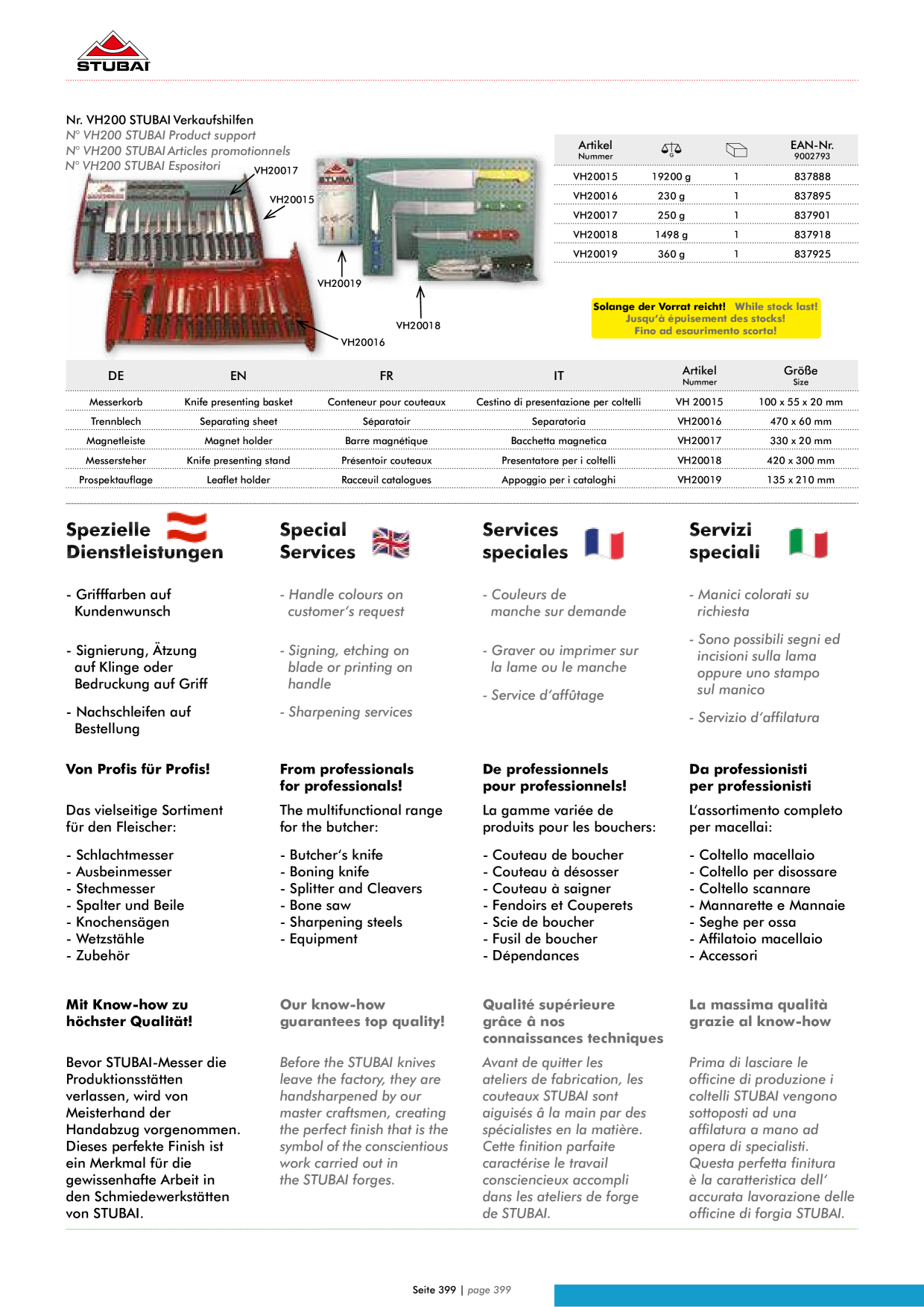 Catalog Overview Image