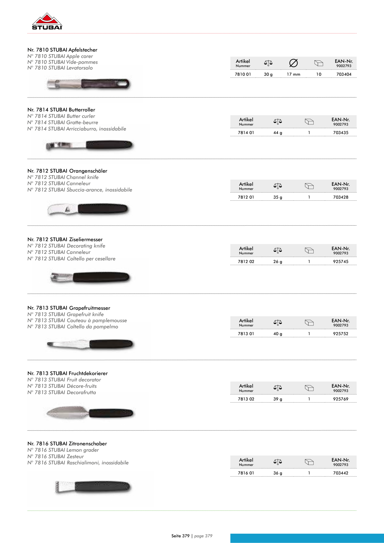 Catalog Overview Image