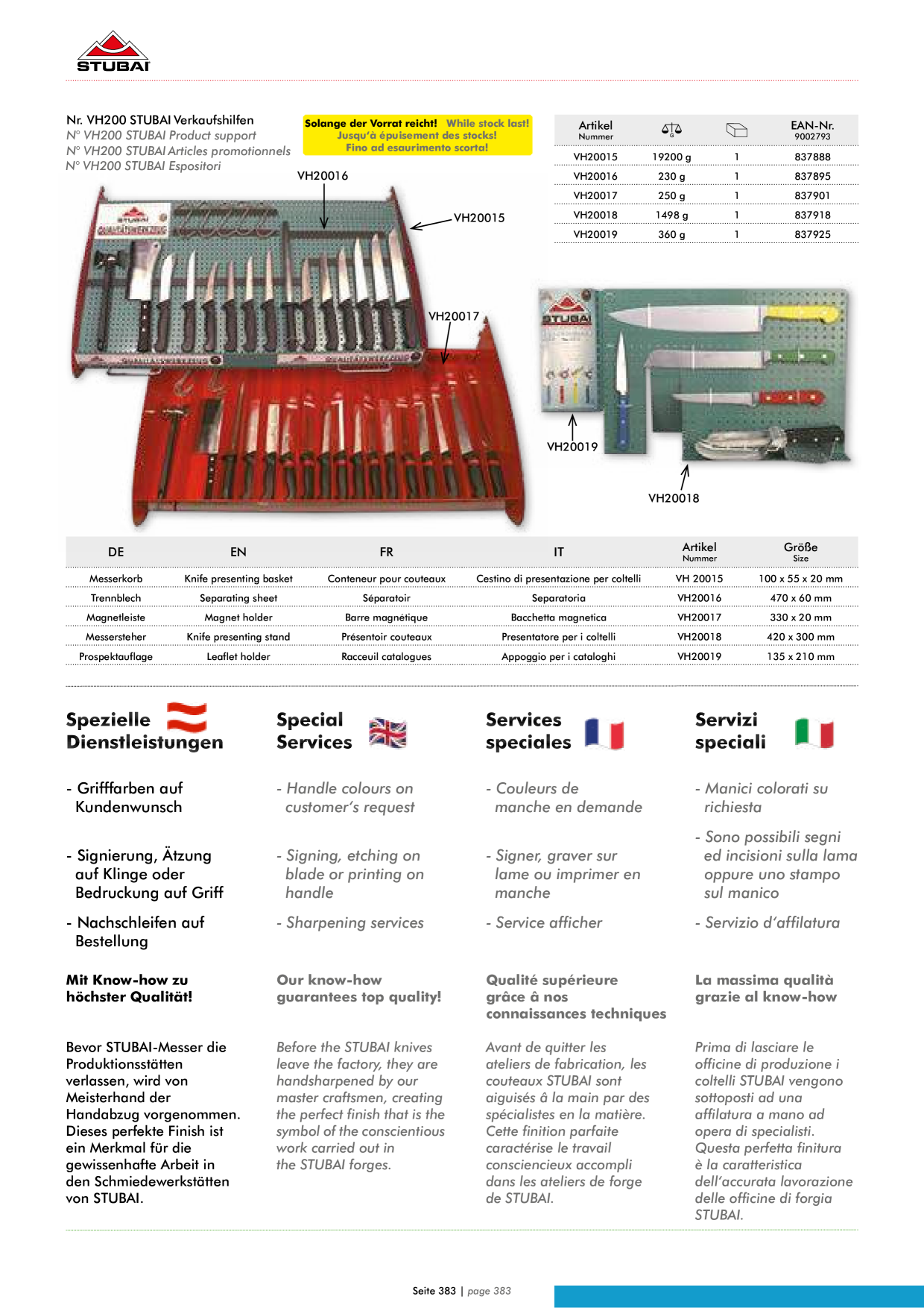 Catalog Overview Image