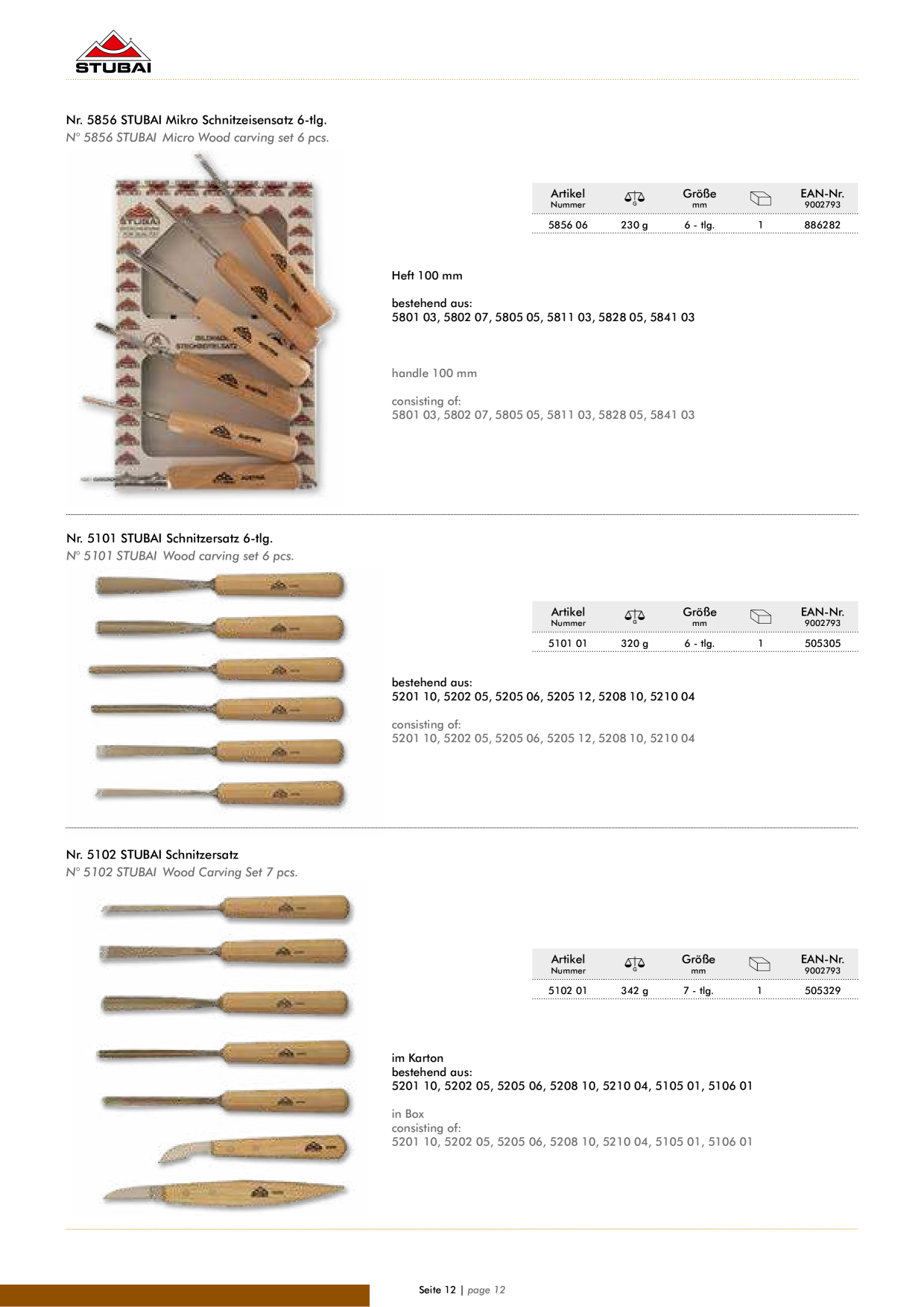 Catalog Overview Image