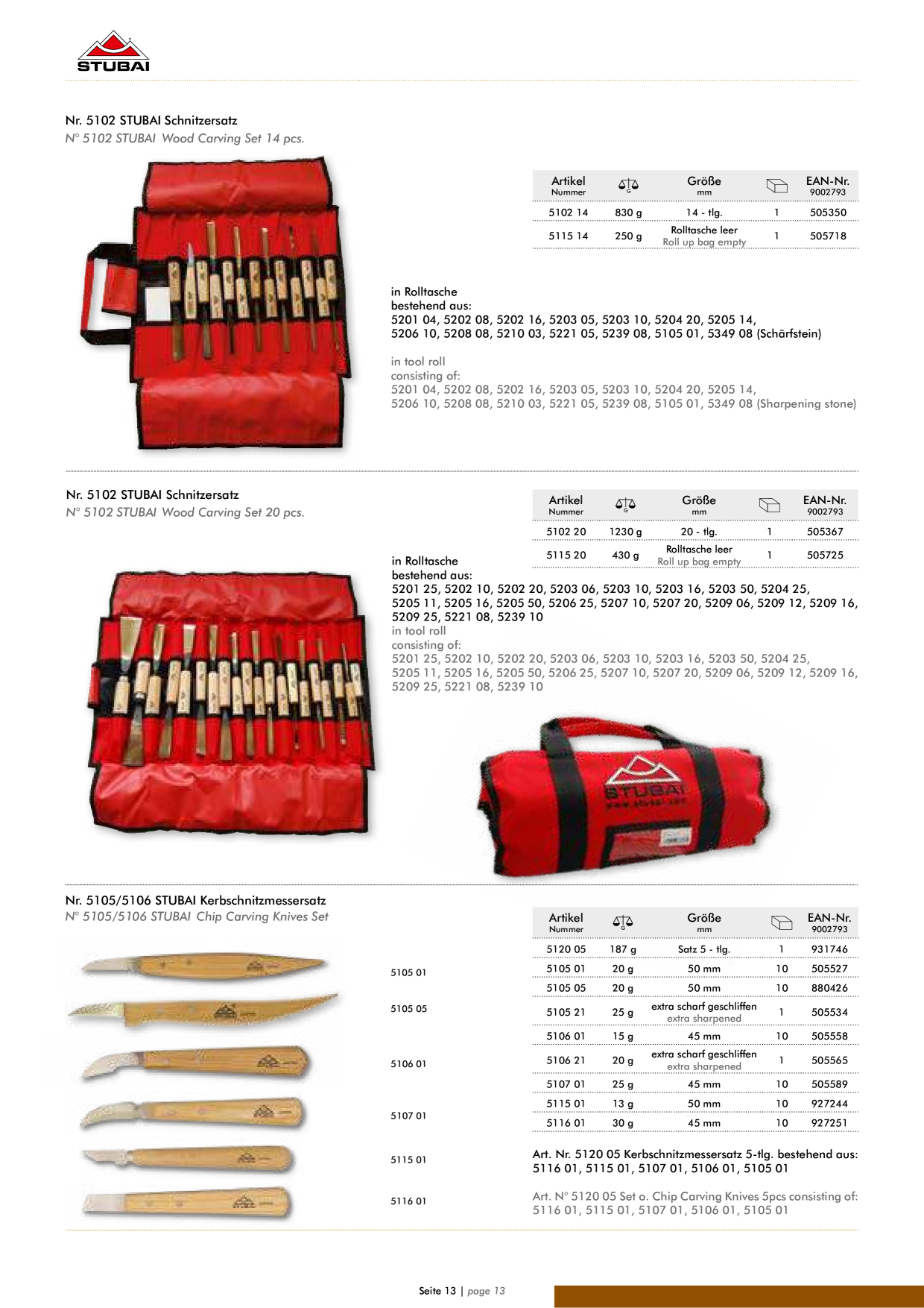 Catalog Overview Image