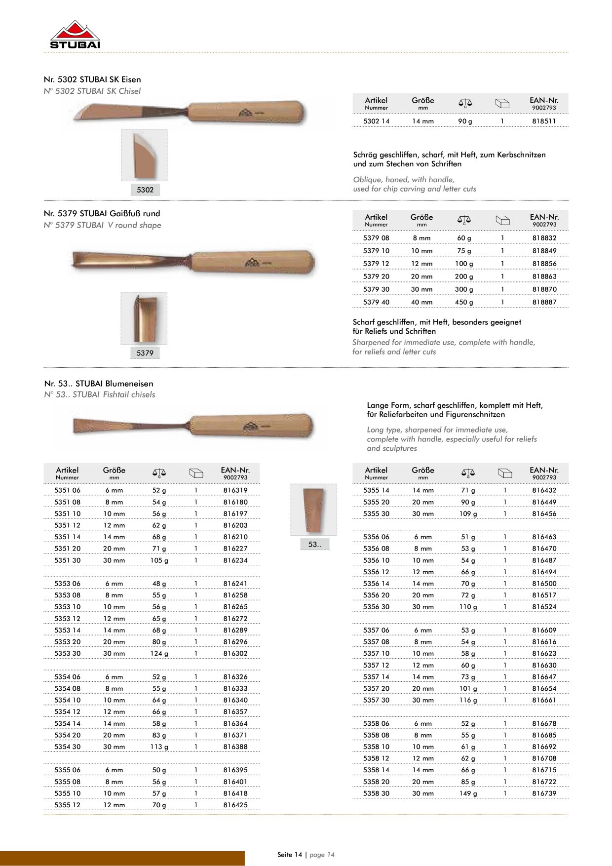 Catalog Overview Image