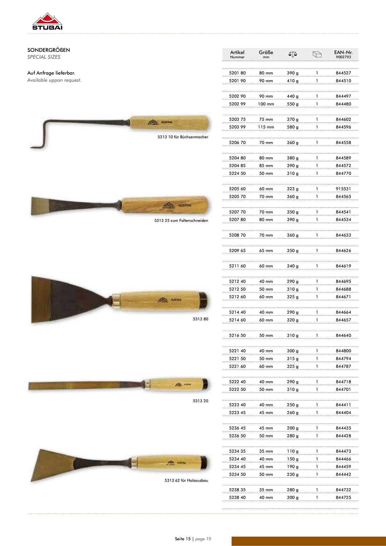 Catalog Overview Image
