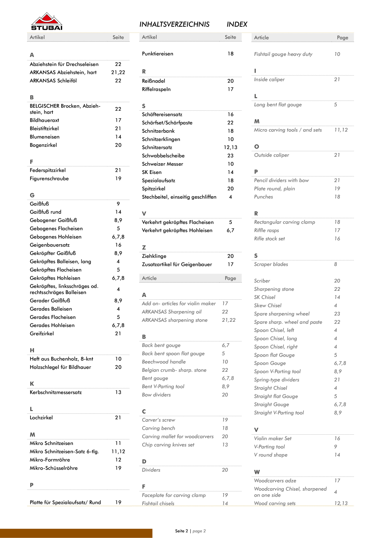 Catalog Overview Image