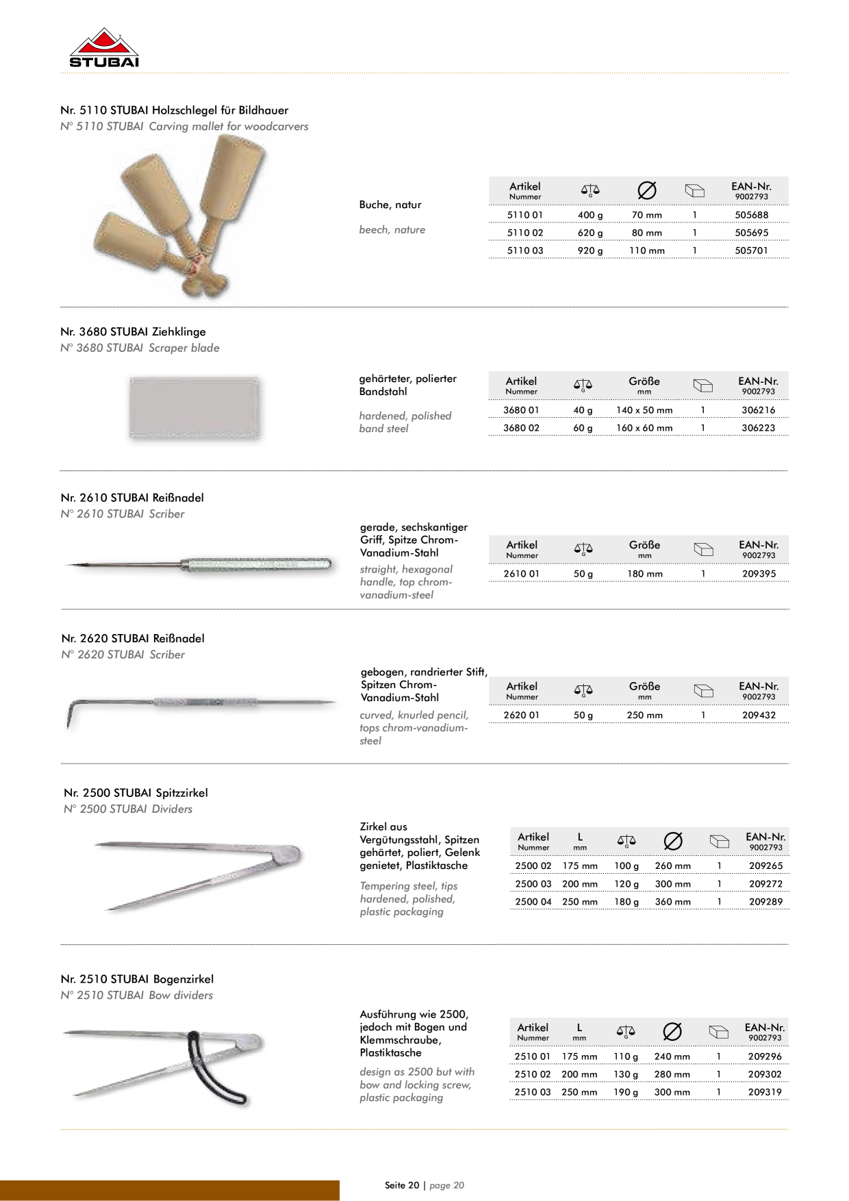 Catalog Overview Image