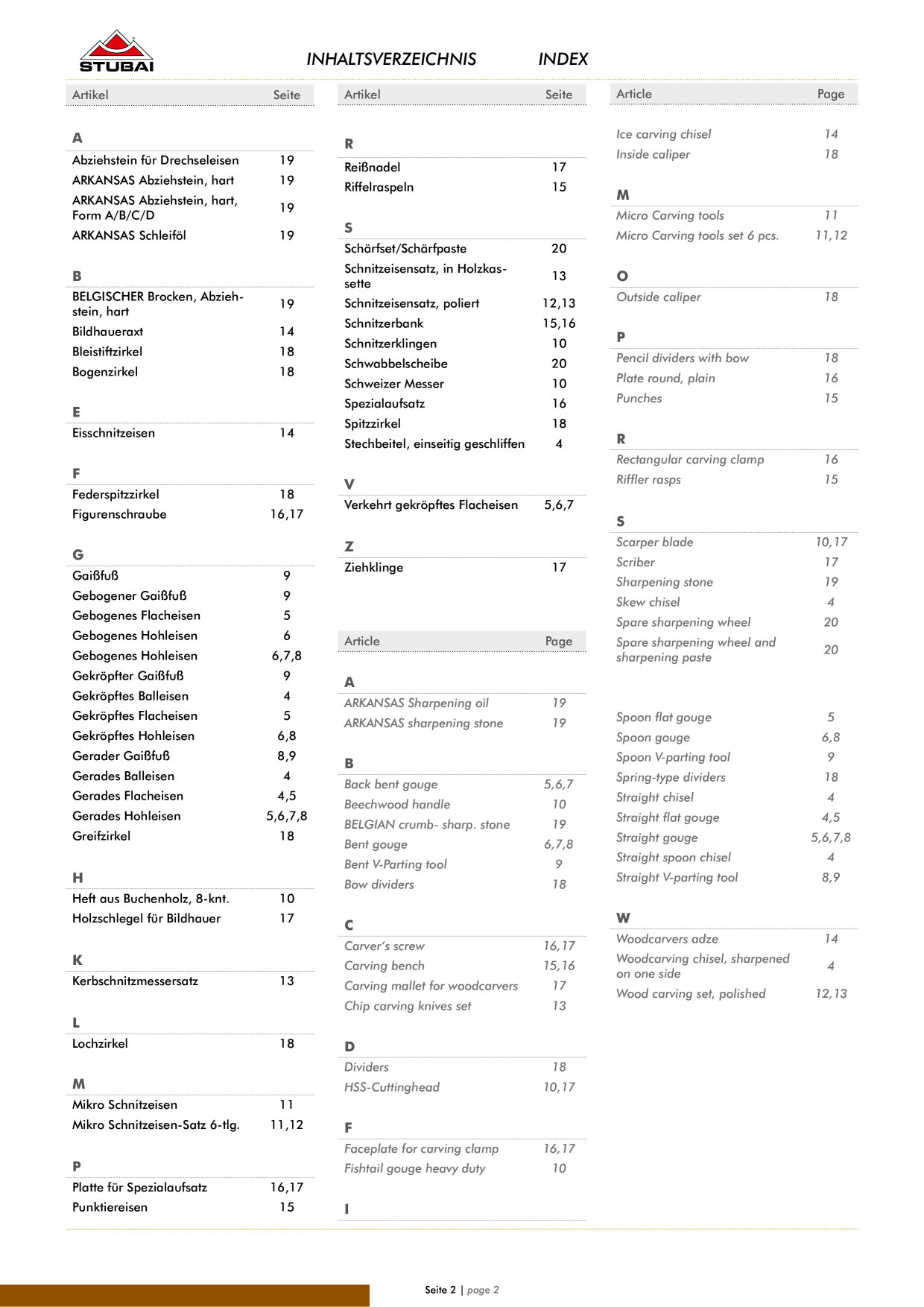 Catalog Overview Image