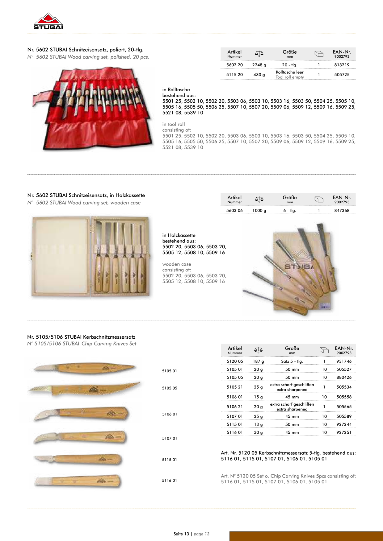 Catalog Overview Image