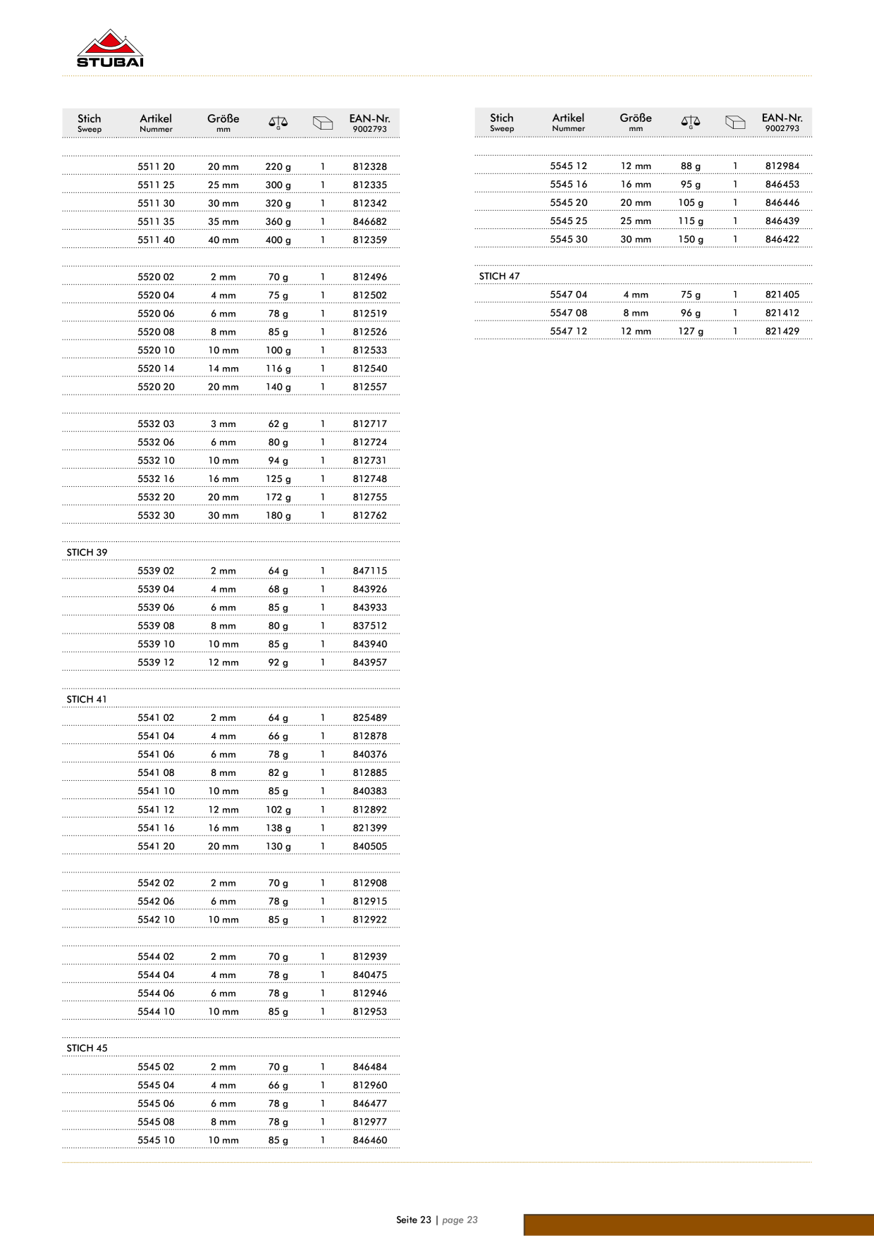 Catalog Overview Image