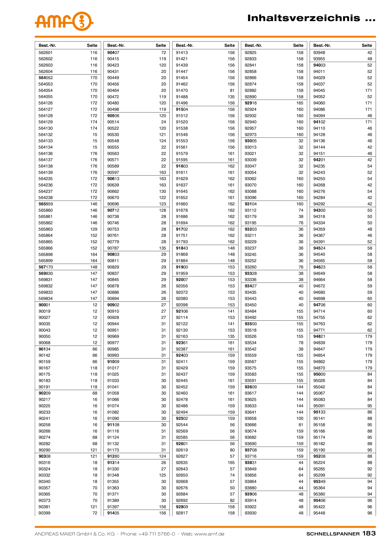 Catalog Overview Image