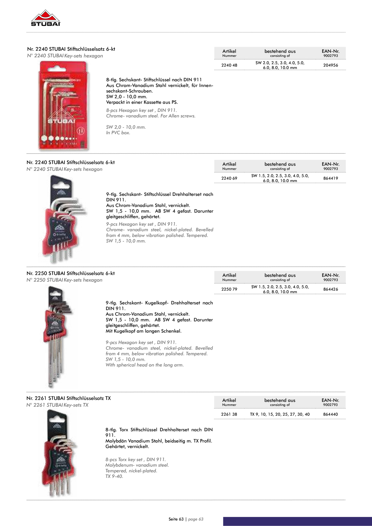 Catalog Overview Image