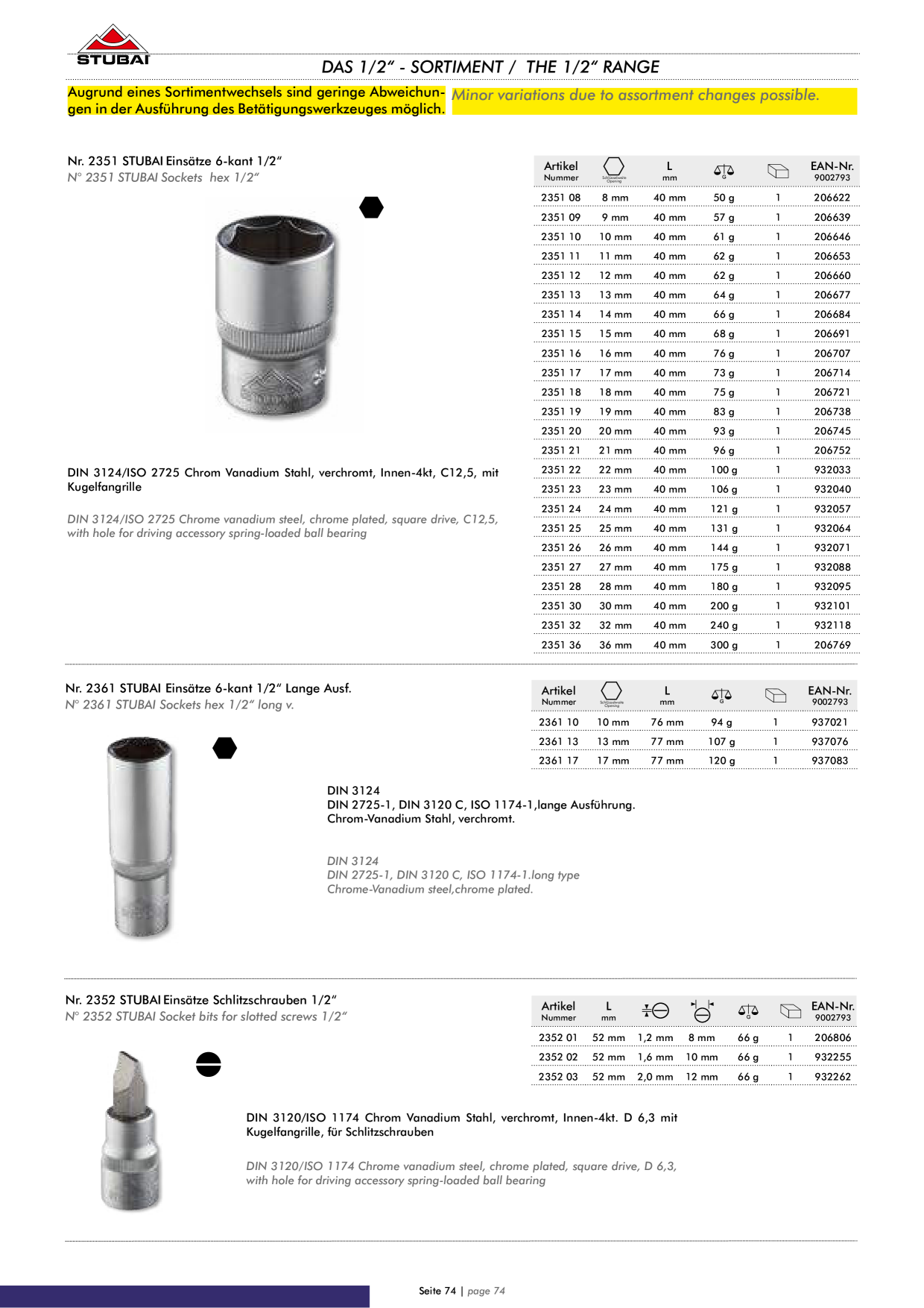Catalog Overview Image