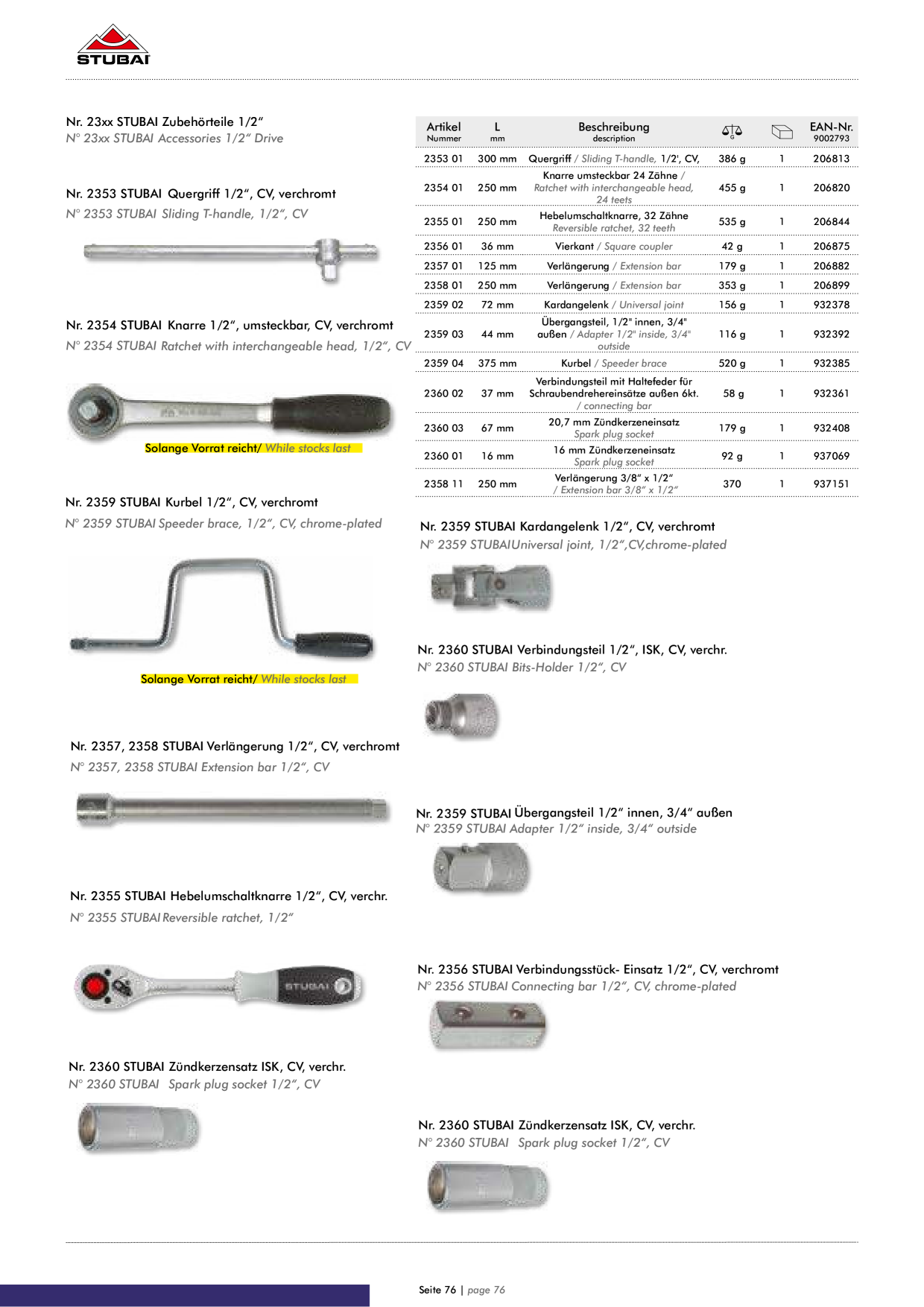 Catalog Overview Image