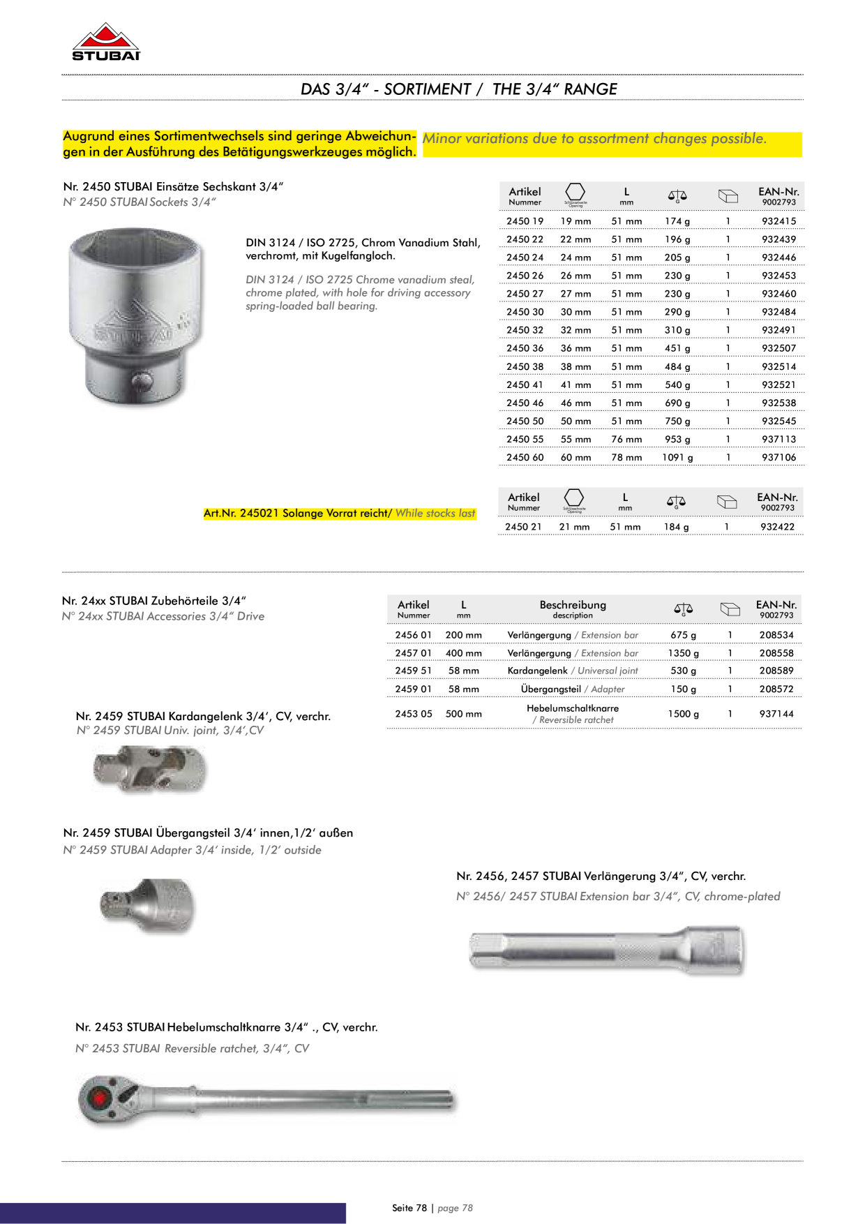Catalog Overview Image