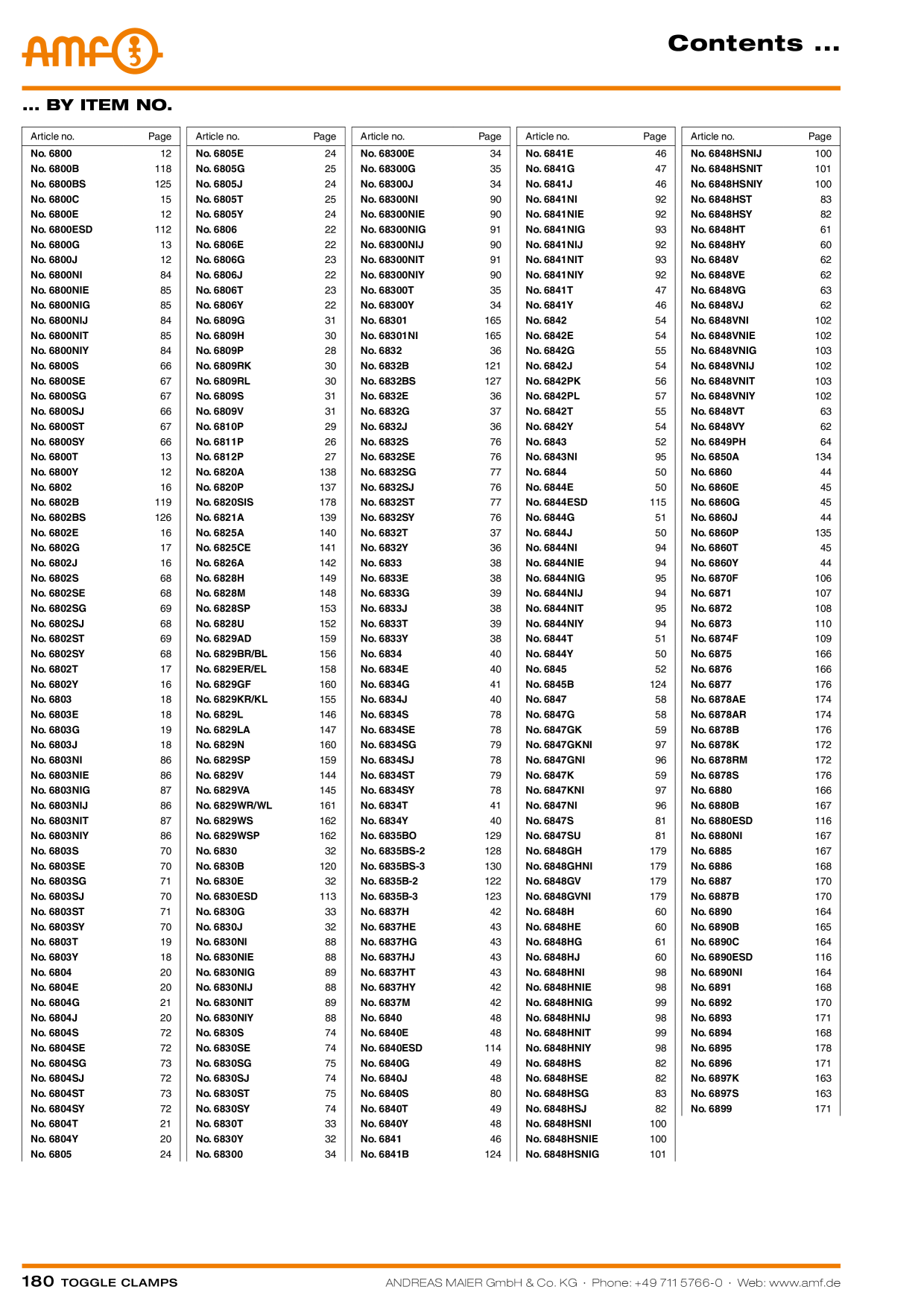 Catalog Overview Image