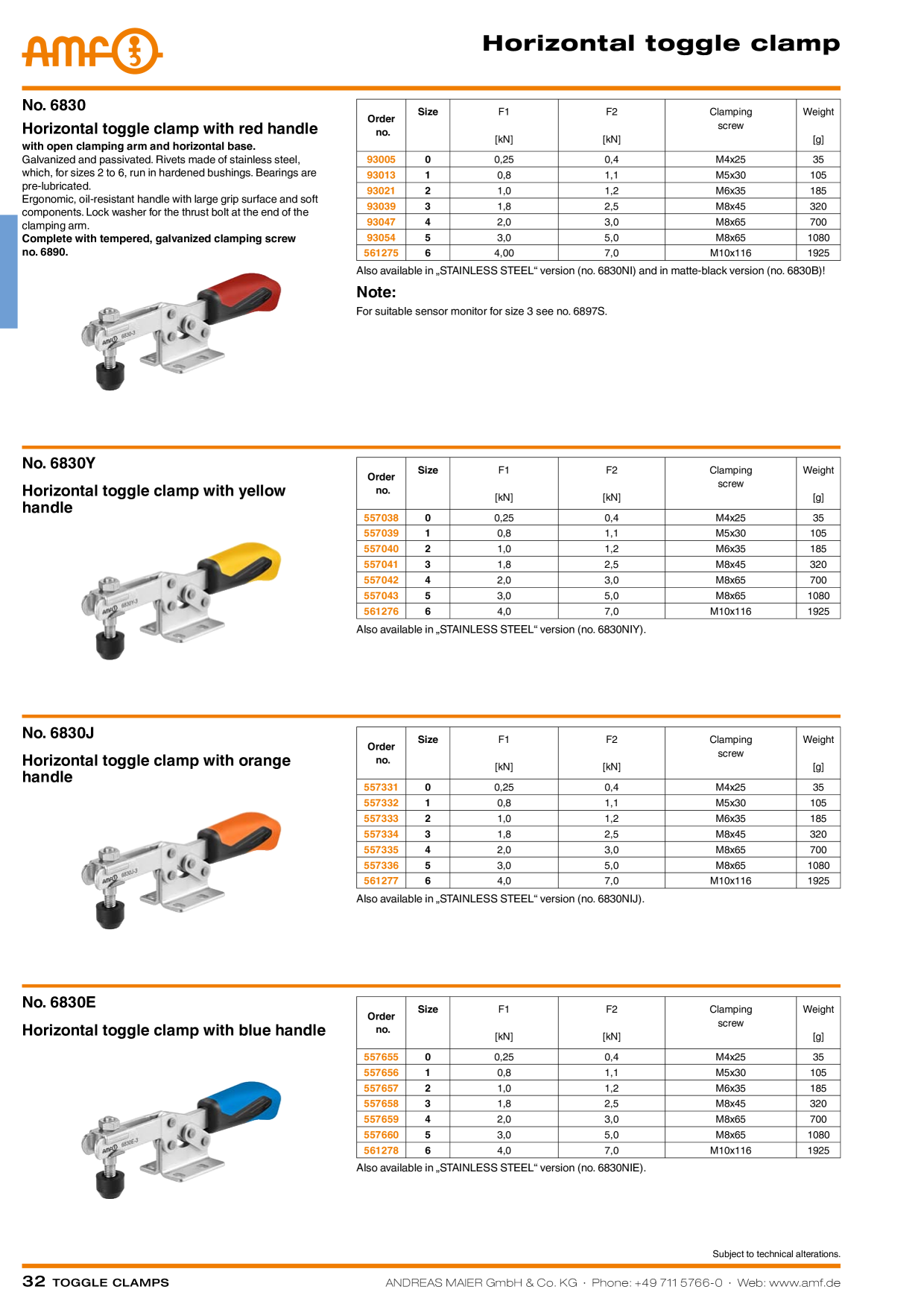 Anteprima del catalogo