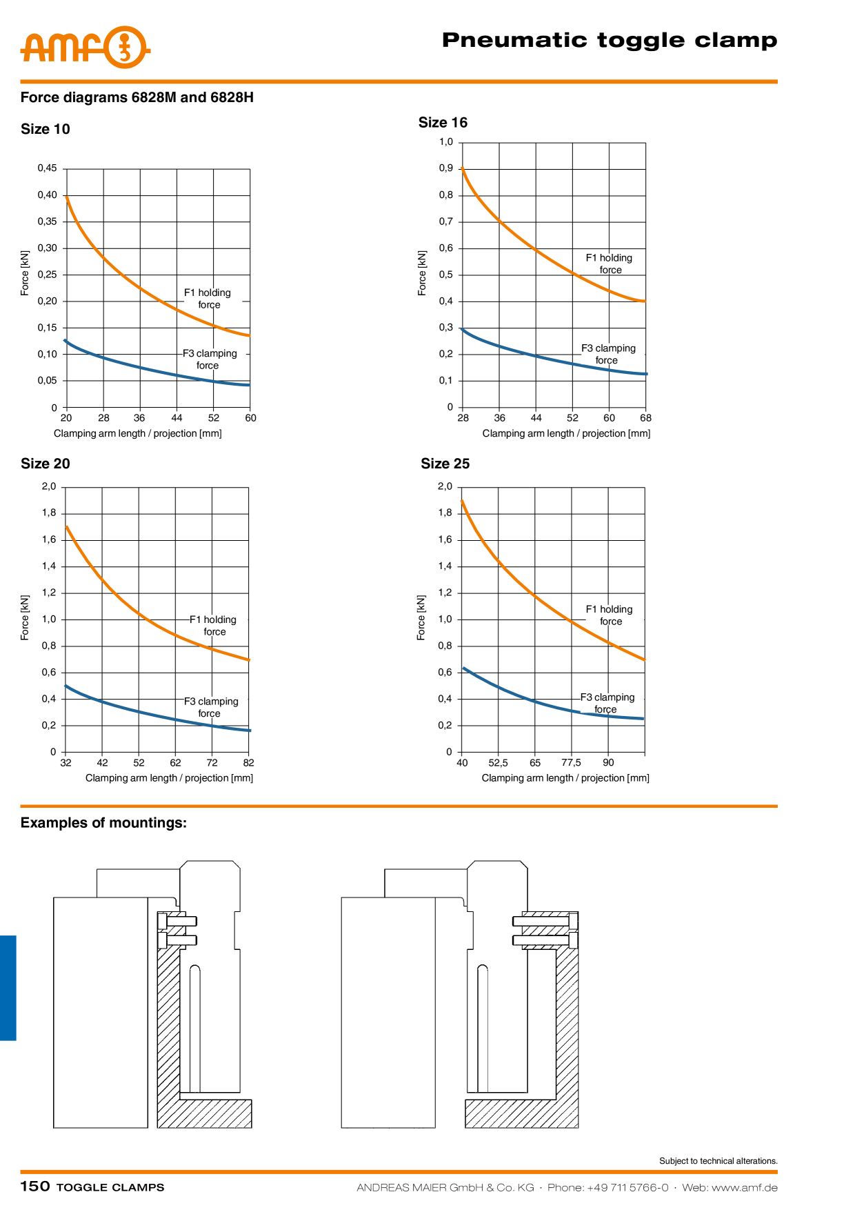 AMF Swing clamp No.6829B BL63 pneumatic block version 91462