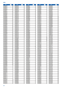 Voorbeeldafbeelding catalogus
