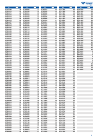 Voorbeeldafbeelding catalogus