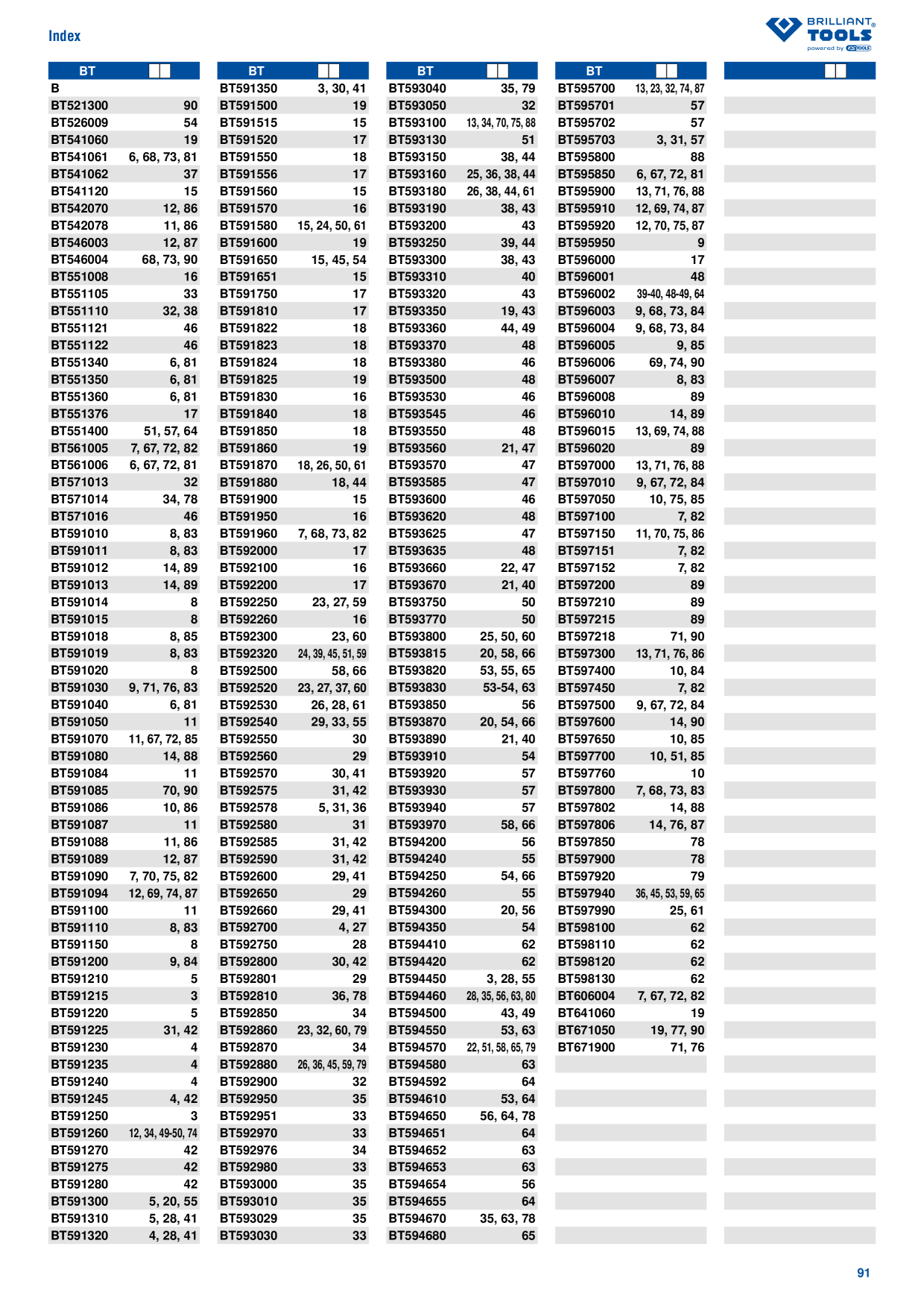 Catalog Overview Image