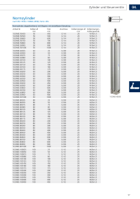 Katalog-Vorschaubild