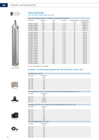 Katalog-Vorschaubild