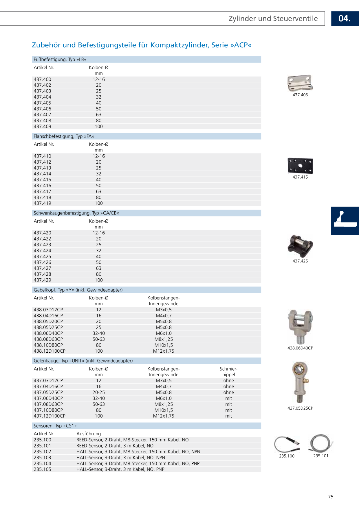 Catalog Overview Image