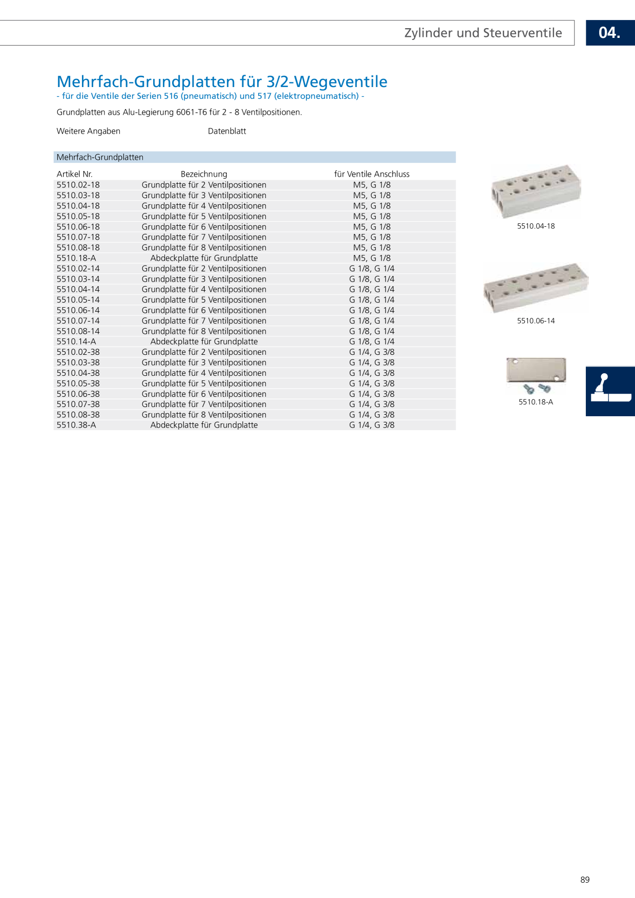 Catalog Overview Image