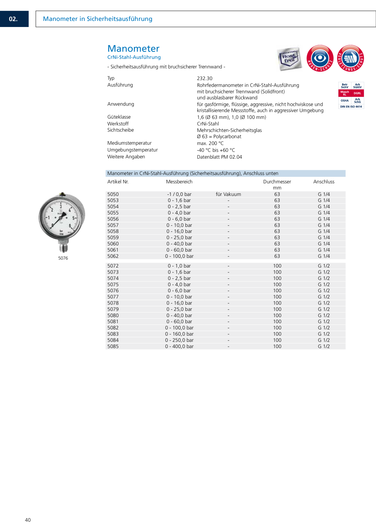 Catalog Overview Image