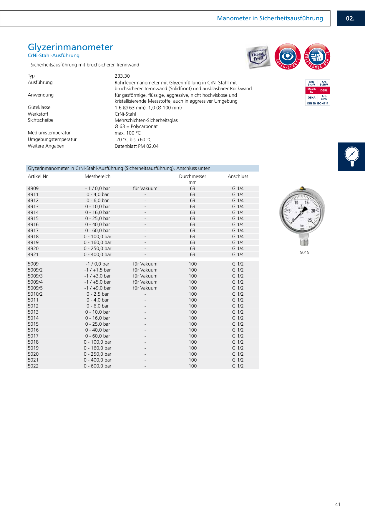 Catalog Overview Image