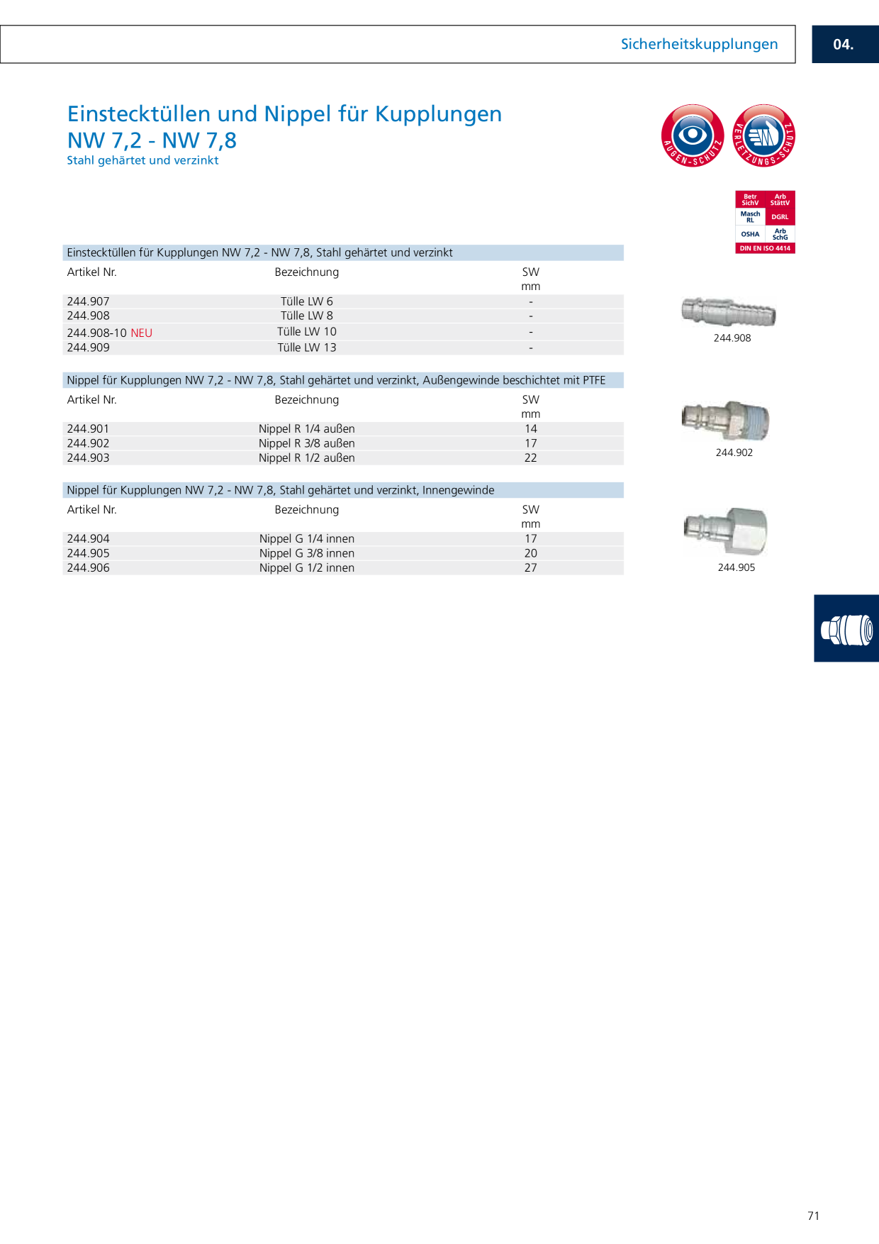 Catalog Overview Image