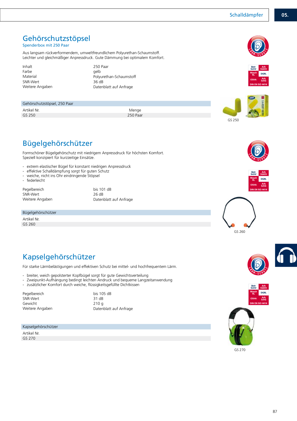 Catalog Overview Image