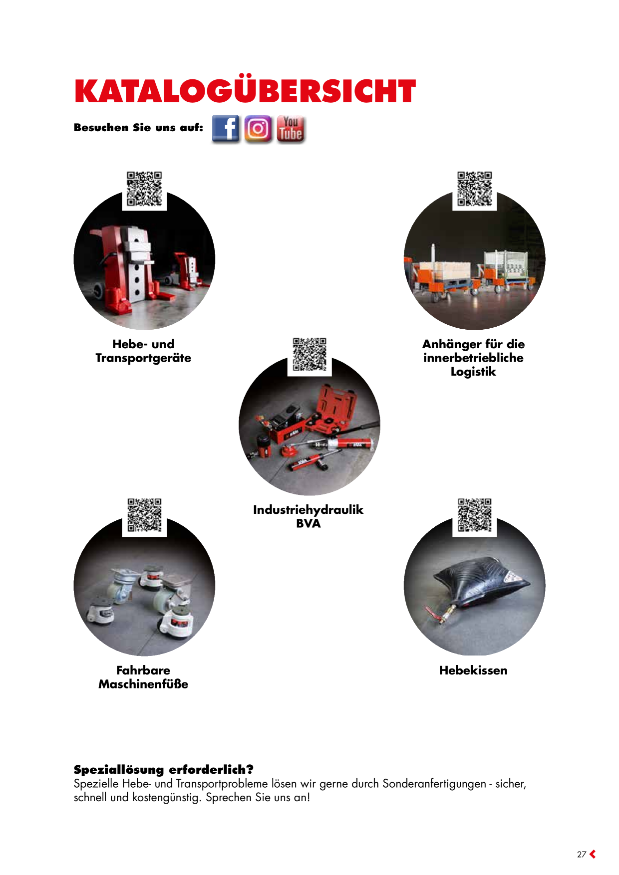 Catalog Overview Image