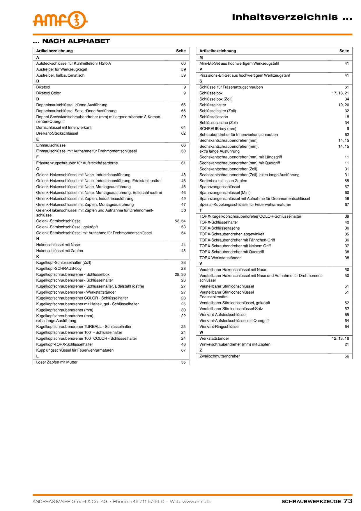 Catalog Overview Image