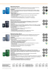 IBS - Produktkatalog Č. 20169 Strana 7