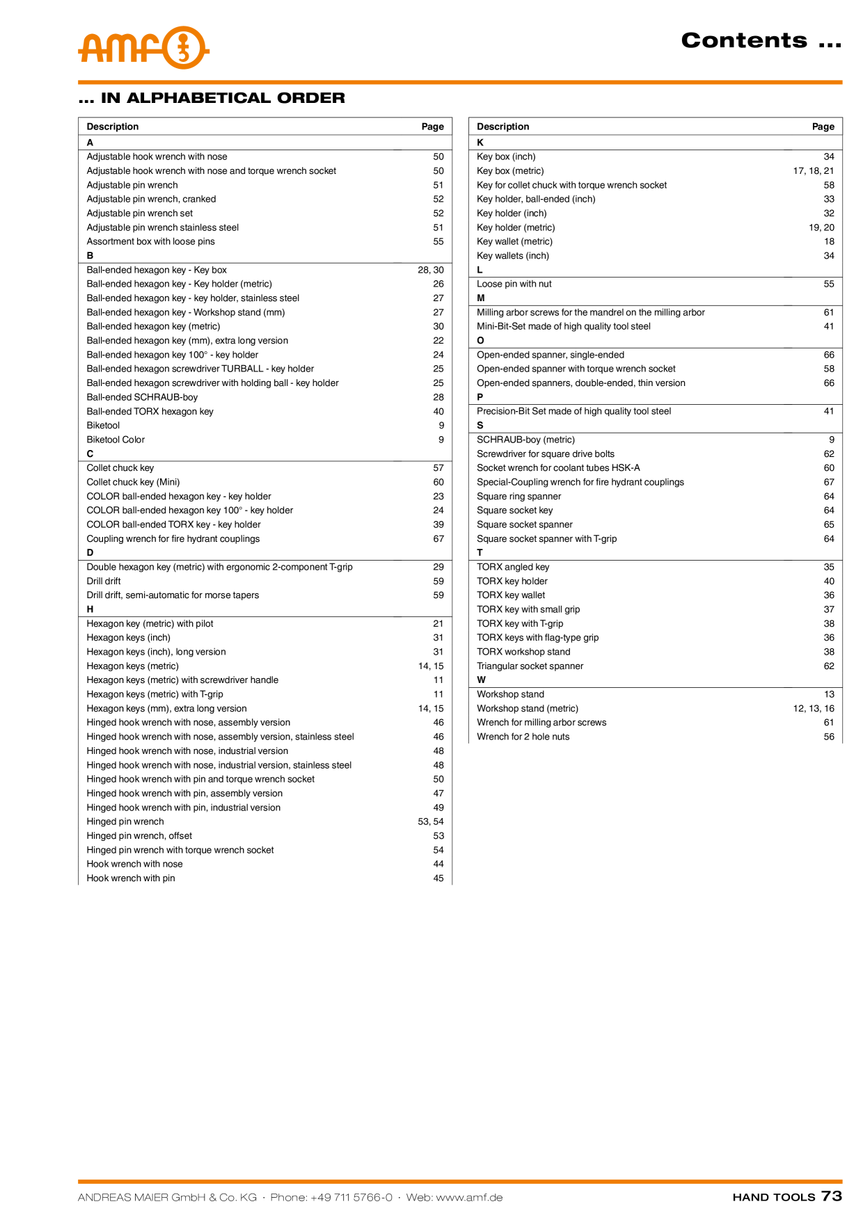 Catalog Overview Image