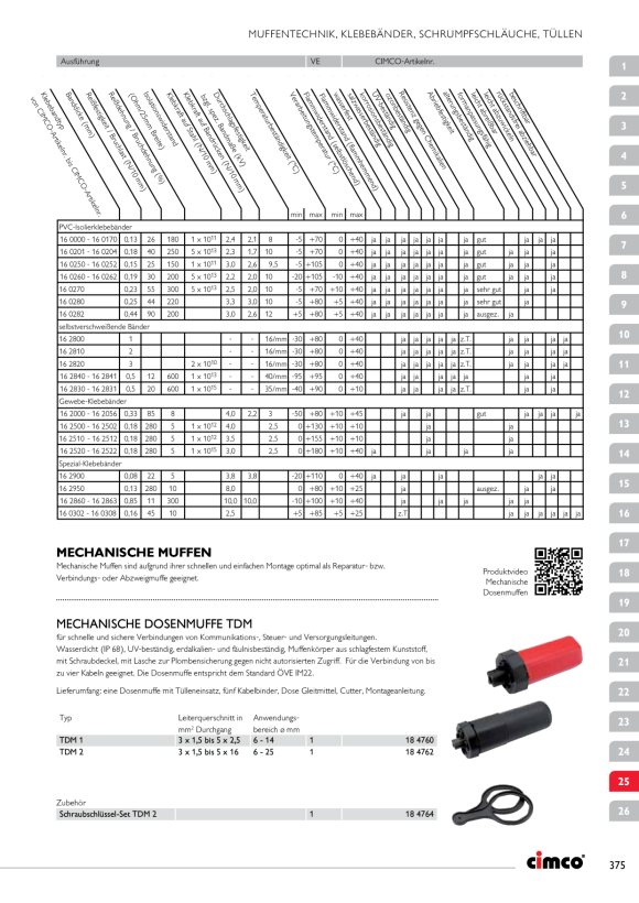 CIMCO Doppelseitig klebendes Schaumstoffband Farbe weiß 15x33mm 162861