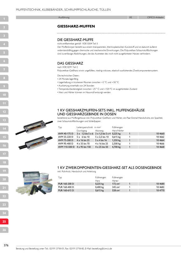 CIMCO Gießharz-Muffe Set 160-200 184680