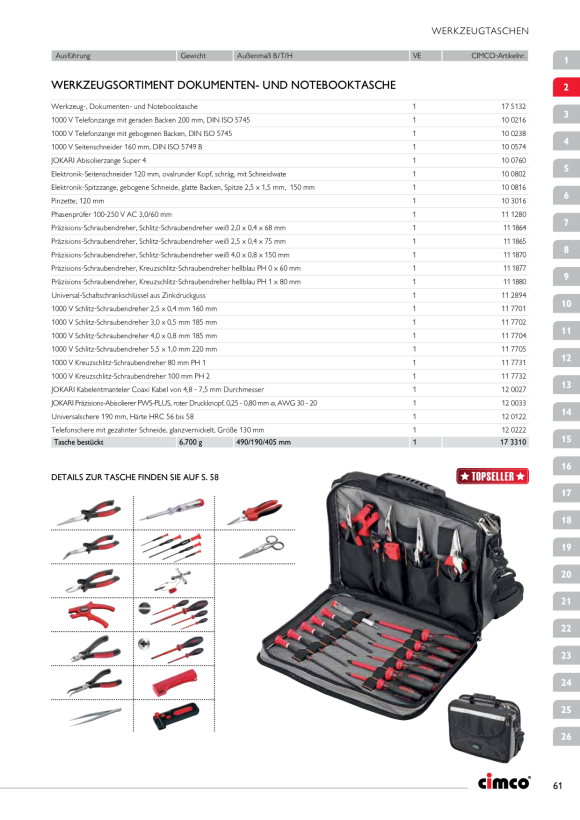 CIMCO Bestückte Werkzeugtasche Service 170996