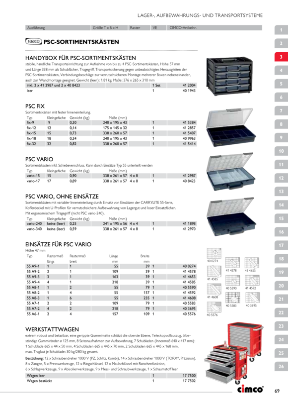 CIMCO Sortimentskasten PSC Fix-18 409963