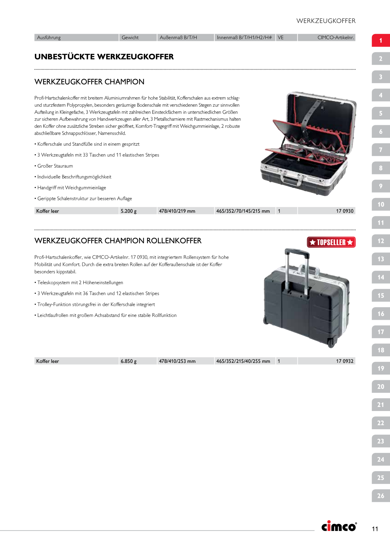 Catalog Overview Image