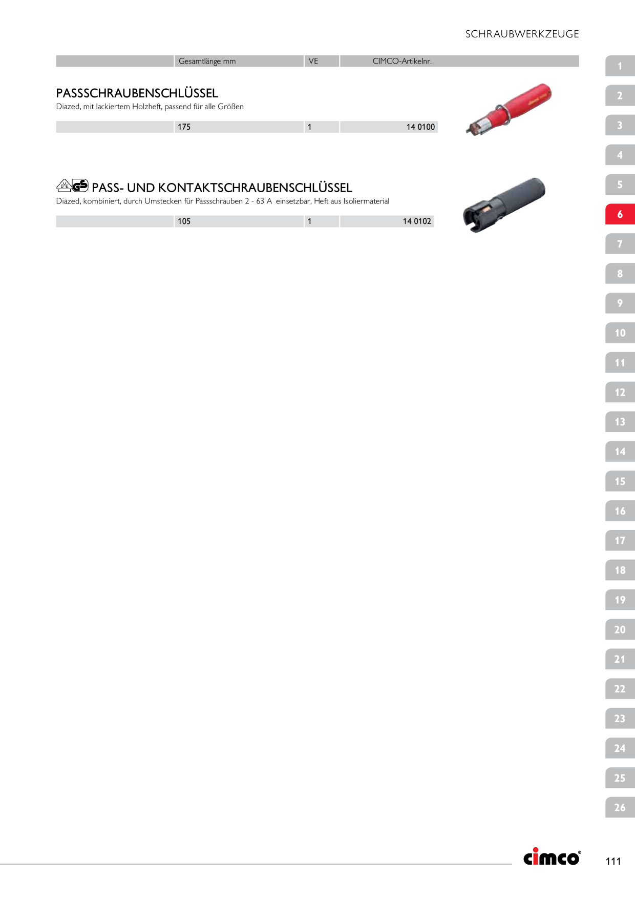 Catalog Overview Image