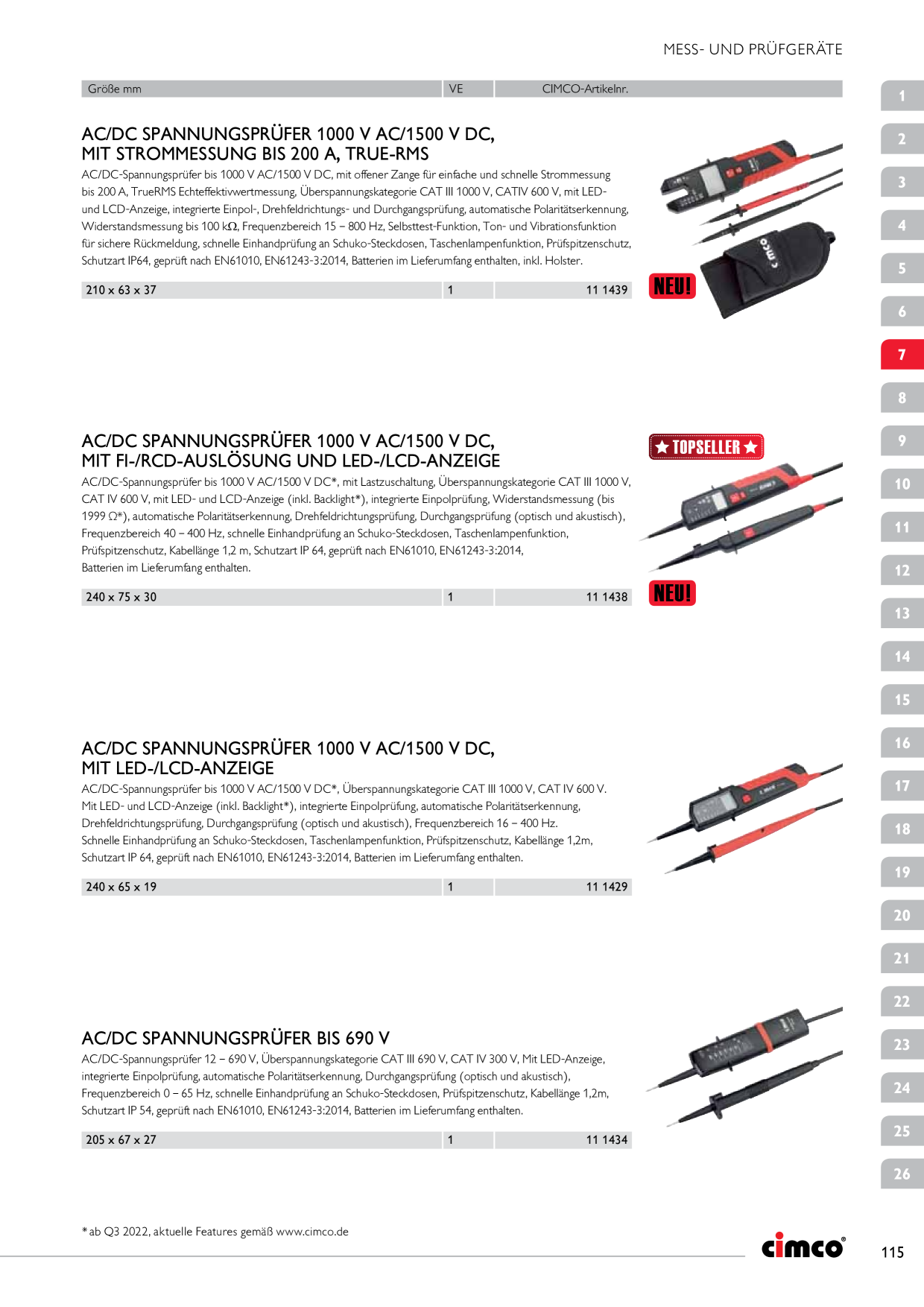 Catalog Overview Image