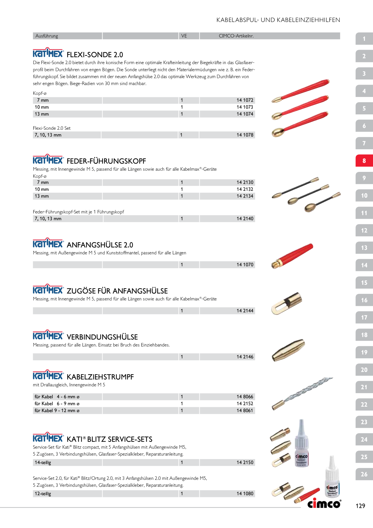 Catalog Overview Image