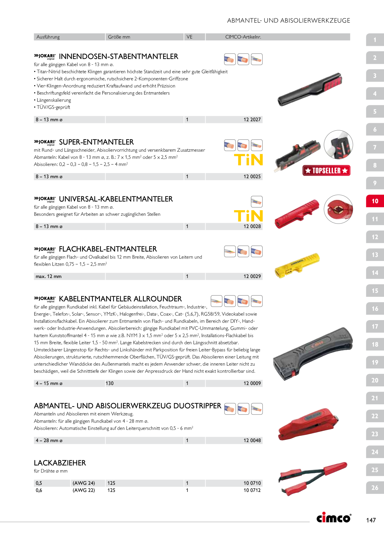 Catalog Overview Image